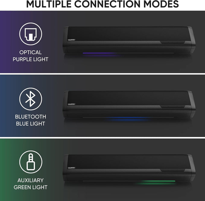 Saiyin Sound Bar with Subwoofer, Home Theater Surround System for TV PC