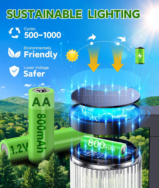 ELECLINK Solar Pathway Lights Outdoor, 6 Pack Upgraded Outdoor Solar Lights for Outside Super Bright Up to 15Hrs, IP65 Waterproof Solar Garden Lights for Yard Path Sidewalk Driveway Walkway Decor