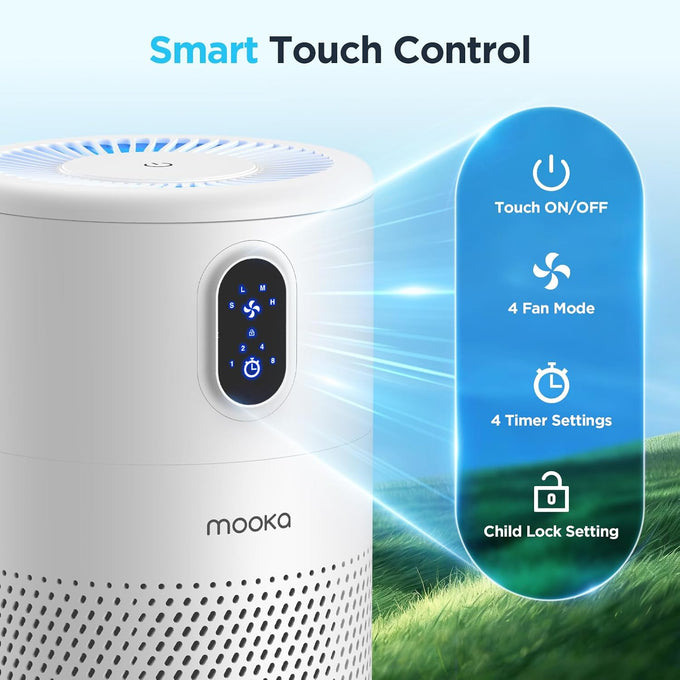 MOOKA Air Purifiers for Home Room up to 1076ft², True HEPA Filter, B-D02L