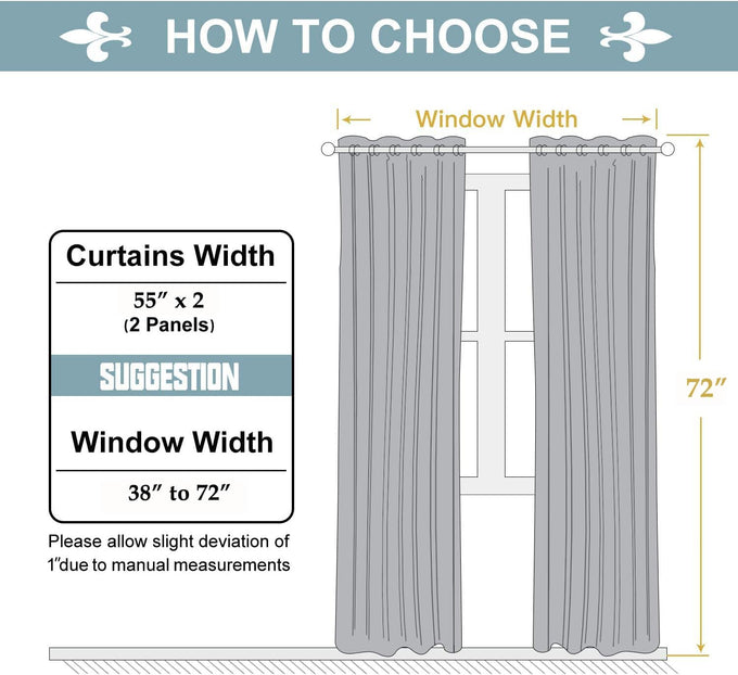 Tiny Break White Cotton Curtains - Solid & Thick Window Curtains 72 Inch Long, Made of 100% Cotton, Grommet Top, Moderate Room Darkening Bedroom & Living Room Drapes - 55 x 72 Inch - Set of 2