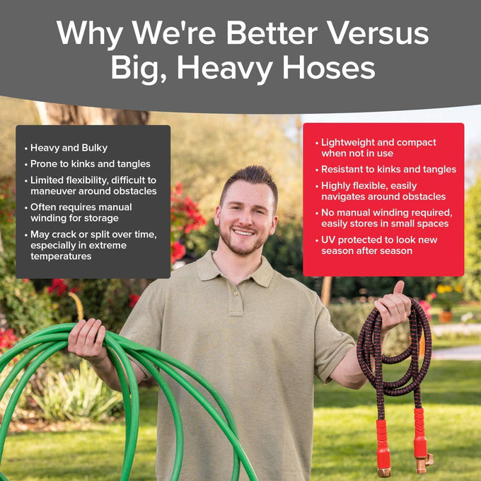 Pocket Hose Ballistic 50 FT Expandable Garden Hose, No-Kink, As Seen on TV