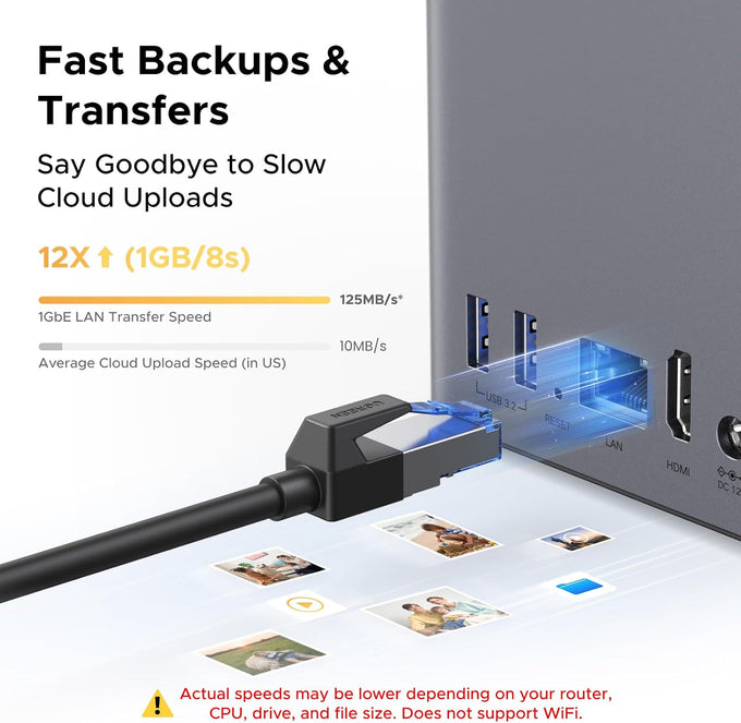 UGREEN NAS DH2300 2-Bay for Beginners & Personal Users, Phone Backup