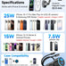 25W for Magsafe Car Mount Charger, Vacuum Magnetic Wireless Car Charger