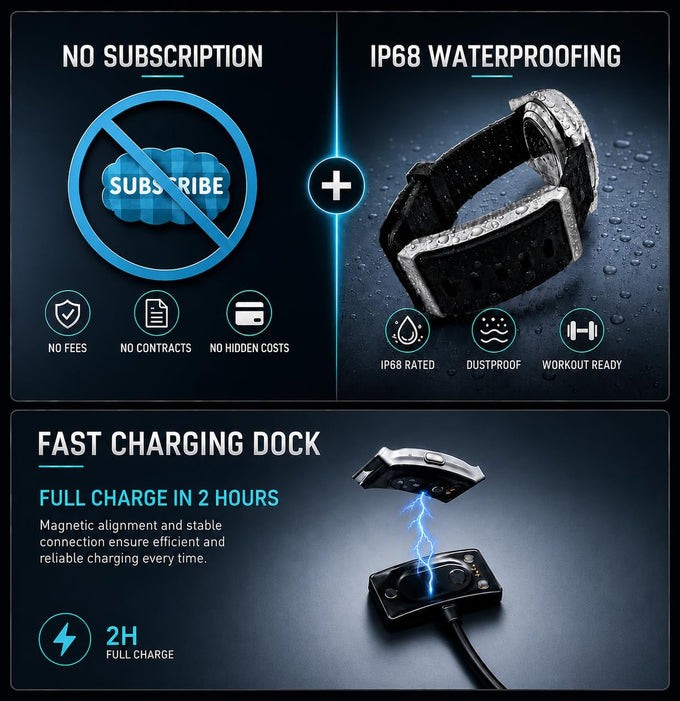 Smart Bracelet – Any Watch is a Smart Watch | Built-in GPS Fitness & Health Tracker | with Watch Integration Strap, Silicone & Nylon Bands | Sleep, Heart Rate & Activity Tracking IP68 Waterproofing
