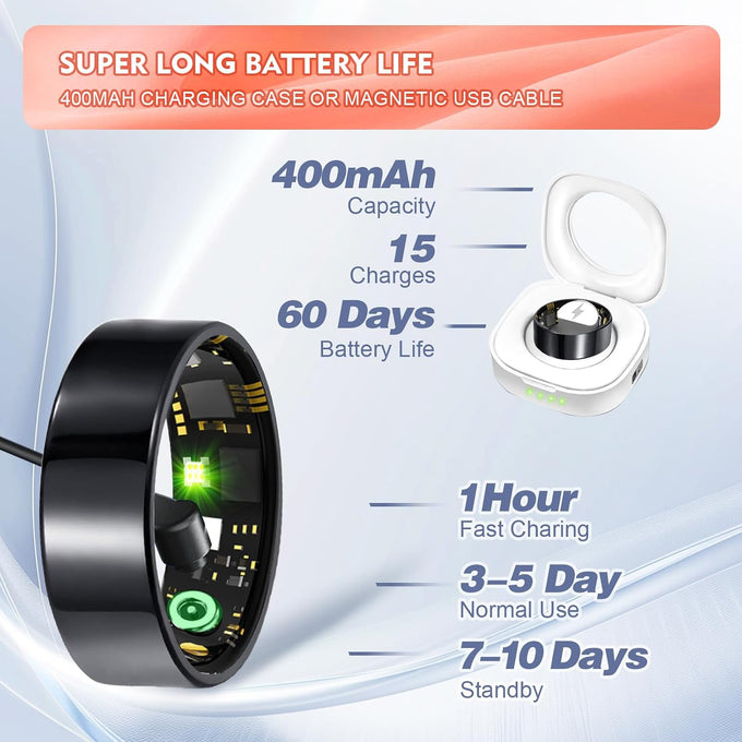 Smart Ring | Blood Pressure, HR, SpO2 & Sleep Tracker | No Sub