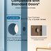 eufy Security Smart Lock FamiLock C32, Fingerprint Keyless Lock with Handle