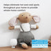 ecobee SmartSensor 2-Pack - Temperature & Occupancy Sensor