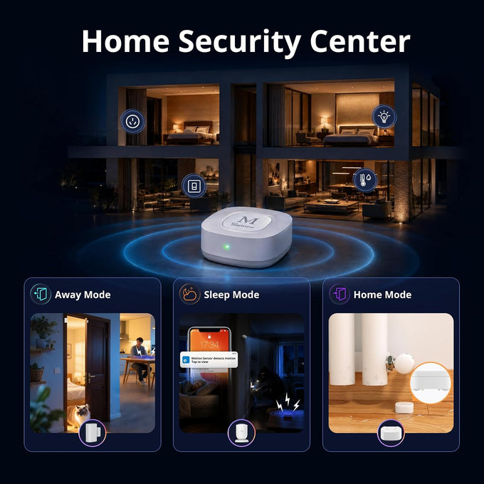 SONOFF Bridge Max Smart Home Hub (Bridge-M)