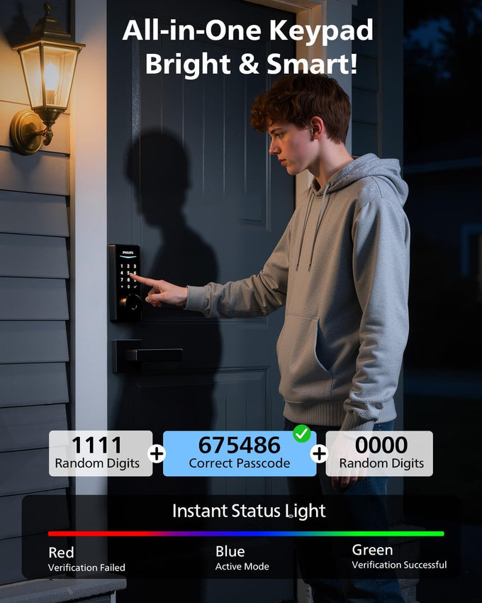 Philips Fingerprint Door Lock, WiFi Front Door Lock Set with Touchscreen