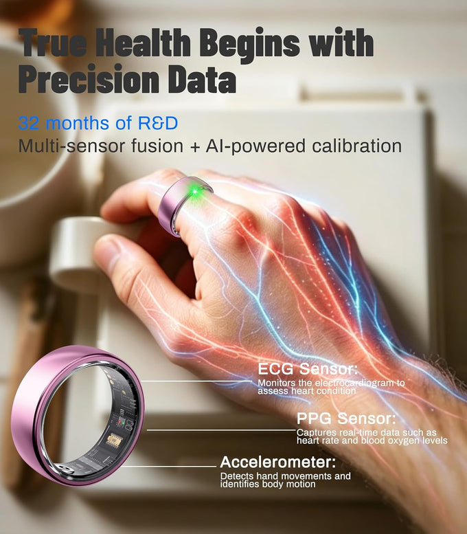 AI Smart Ring for Women Men, Health Ring with AI Health Analysis