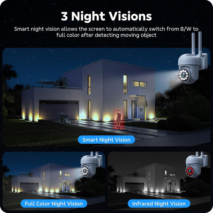CAMCAMP Wireless Security Camera Outdoor WiFi Pro for Home 24/7 Recording