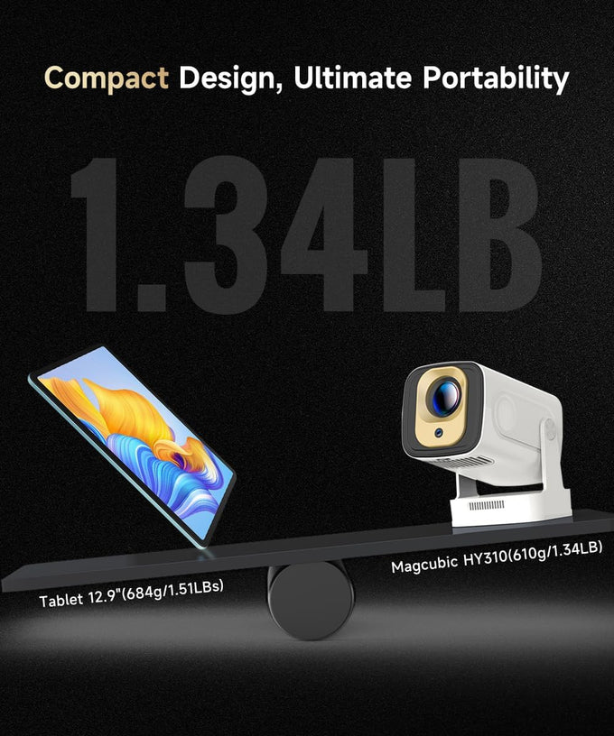 【Auto Focus&1080P】Magcubic Mini Smart Projector 4K Support, Built in Apps