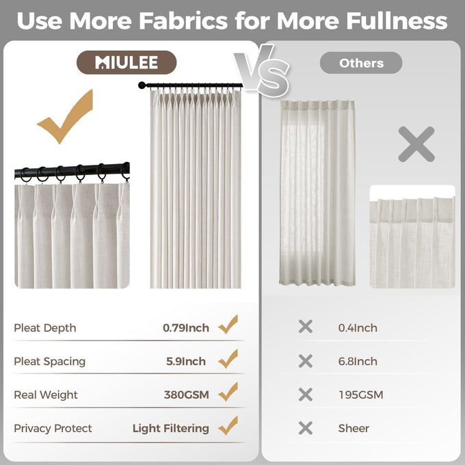 MIULEE 4 Panels Set Pinch Pleated Linen Curtains 96 Inch Long Natural