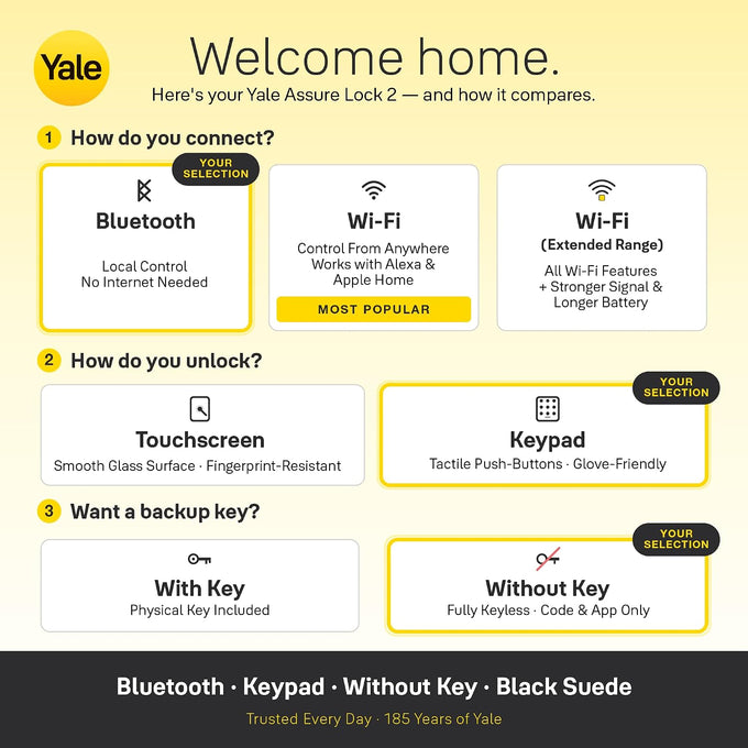 Yale Security Home Assure Lock 2 Deadbolt, Black Suede Keyless Entry Door Lock with Digital Touchscreen Keypad and Bluetooth Connectivity (No Wi-Fi), YRD430-BLE-BSP