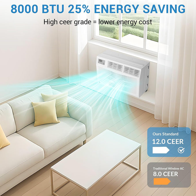 CABIHOME 8,000 BTU Smart Air Conditioner Window Unit with Dehumidifier＆Sleep Mode - Cools 350 Sq.Ft, 11.4 CEER Energy Efficient, Quiet Operation, 3 Fan Levels, Remote＆Smart App, Easy Install, No Heat