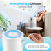 MOOKA Air Purifiers for Home Room up to 1076ft², True HEPA Filter, B-D02L