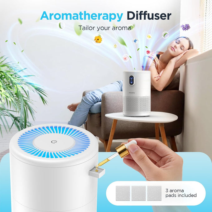 MOOKA Air Purifiers for Home Room up to 1076ft², True HEPA Filter, B-D02L