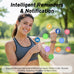 Screenless Activity Tracker 24/7 Health & Fitness trackers for Women & Men
