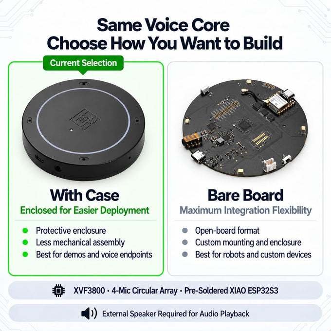 seeed studio reSpeaker XVF3800 4-Mic Array with XIAO ESP32S3 and Case