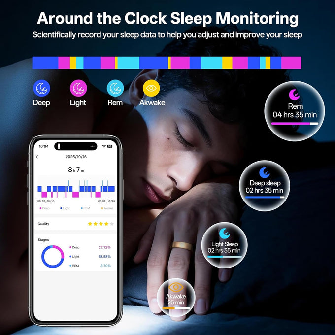Smart Ring, Fitness & Health Tracker/Sleep/HRV/Heart Rate/SpO2 (Black,06#)