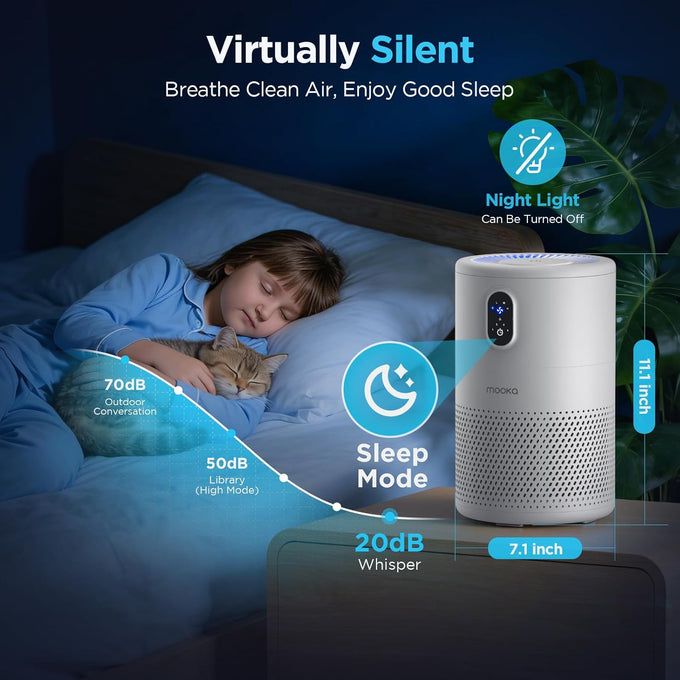 MOOKA Air Purifiers for Home Room up to 1076ft², True HEPA Filter, B-D02L
