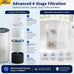 Afloia Air Purifier for Home Bedroom Large Room up to 1500 Sq Ft