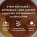 Community Coffee Café Special 72 Count Coffee Pods, Medium-Dark Roast, Compatible with Keurig 2.0 K-Cup Brewers, 72 Count (Pack of 1)