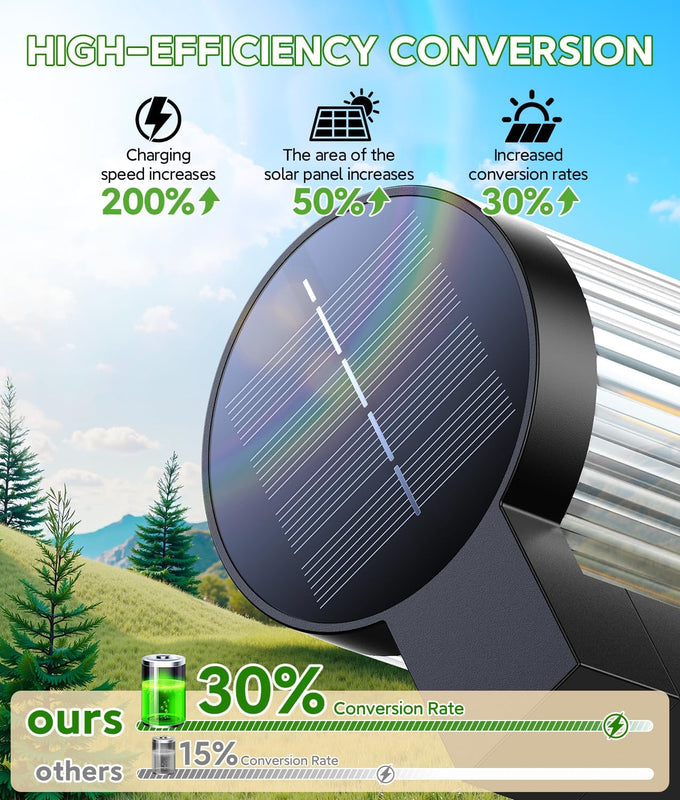 ELECLINK Solar Pathway Lights Outdoor, 6 Pack Upgraded Outdoor Solar Lights for Outside Super Bright Up to 15Hrs, IP65 Waterproof Solar Garden Lights for Yard Path Sidewalk Driveway Walkway Decor