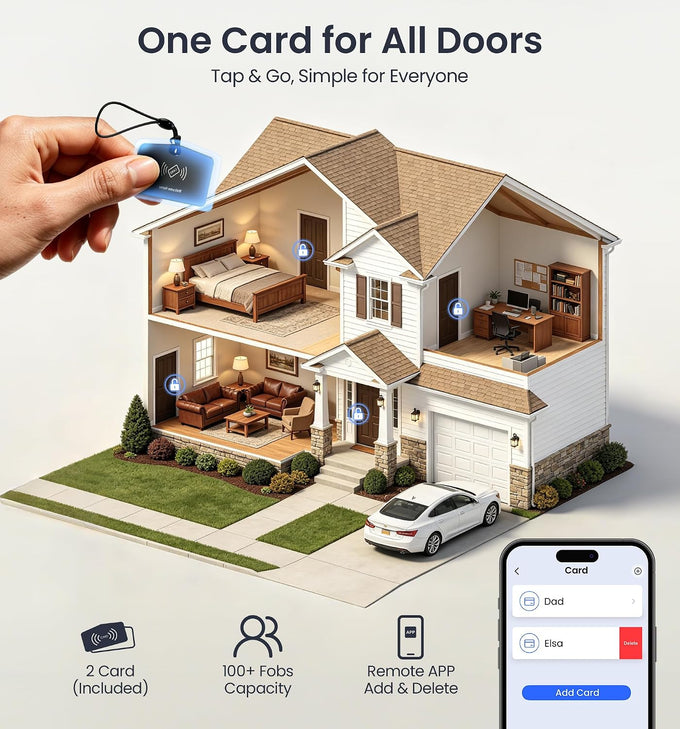 Veise VE027-L WiFi Smart Lock with Handles Set for Front Door, Matte Black