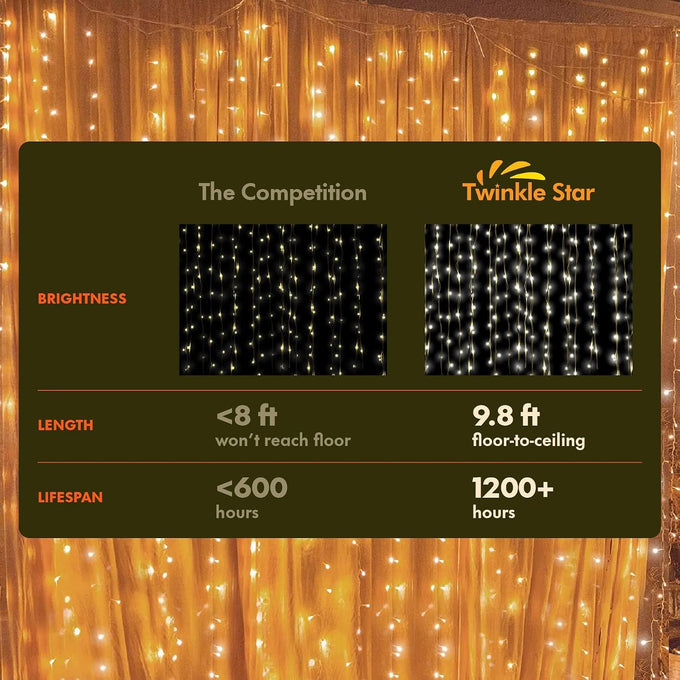 Twinkle Star 300 LED Window Curtain String Lights, Warm White, 2 Pack