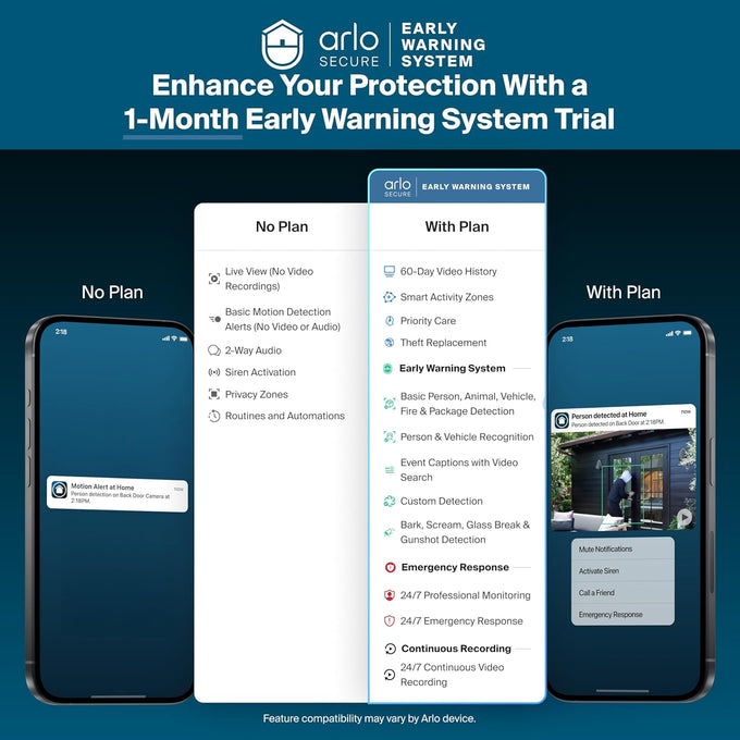 Arlo Pro Wireless Security Camera 2K HDR (6th Gen) - 4-Cam