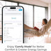 Breez Eco Smart AC Controller for Mini-Split, Window, Portable ACS (White)