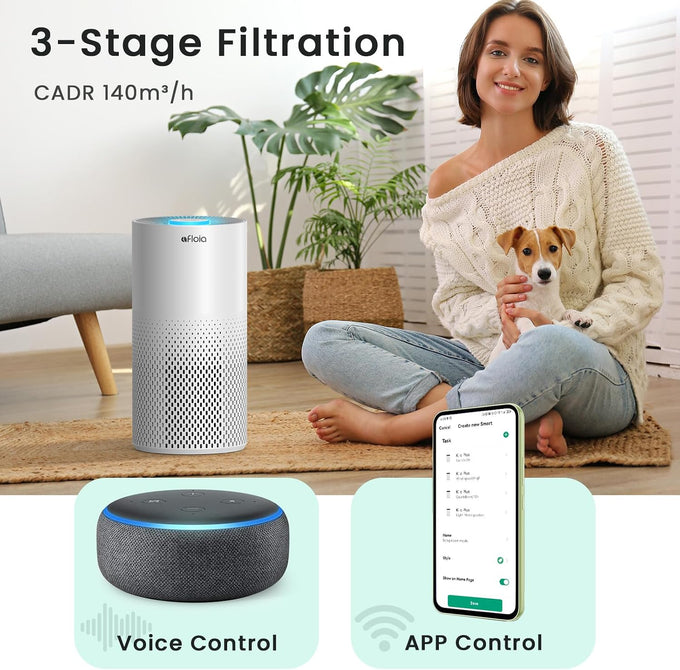 Afloia Smart Air Purifier for Home Large Rooms Bedroom, Up to 1,076 sq ft