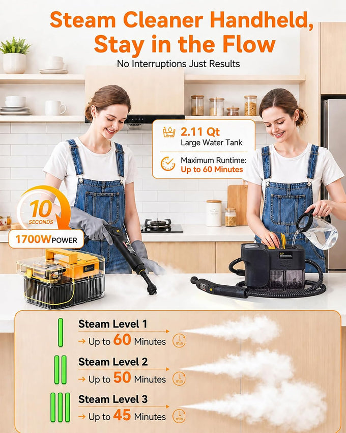 WolfClean Steam Cleaner, 3 Level Adjustable Handle with 18 Accessories