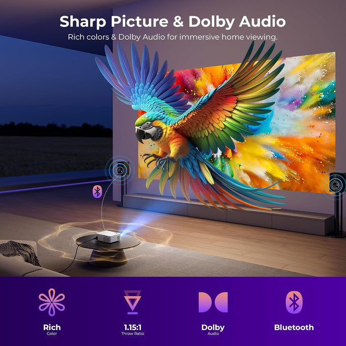ELEPHAS Roku TV Smart Projector with Wi-Fi and Bluetooth