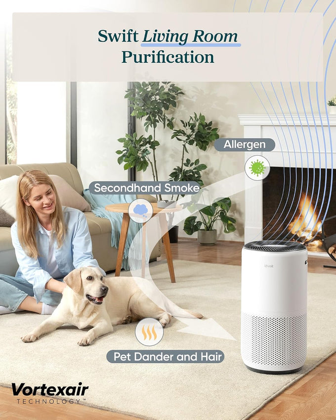 LEVOIT Smart Air Purifiers for Home Large Room Up to 1733 Ft² Core 400S-P