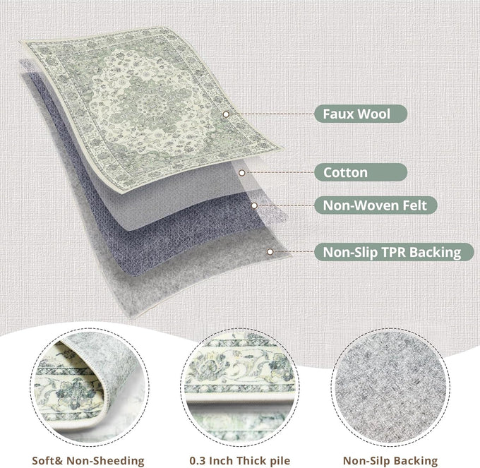 5x7 Non-Slip Washable Livingroom Vintage Area Rug, Sage Green