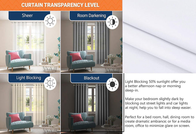 Tiny Break White Cotton Curtains - Solid & Thick Window Curtains 72 Inch Long, Made of 100% Cotton, Grommet Top, Moderate Room Darkening Bedroom & Living Room Drapes - 55 x 72 Inch - Set of 2