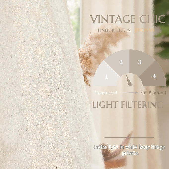 jinchan Floral Linen Curtains Embroidered Back Tab 54Wx84L 2 Panels