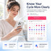Smart Ring Fitness Tracker for Men & Women with Sleep, Heart Rate & SpO2