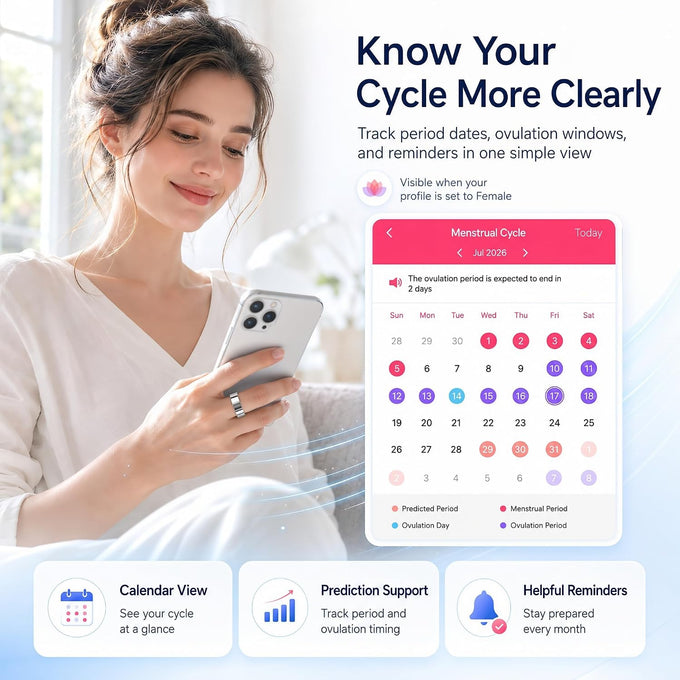 Smart Ring Fitness Tracker for Men & Women with Sleep, Heart Rate & SpO2
