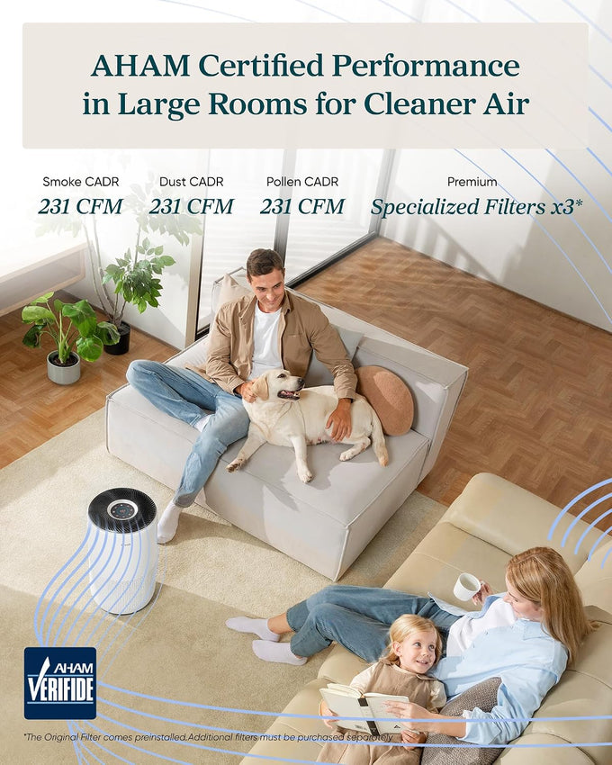 LEVOIT Smart Air Purifiers for Home Large Room Up to 1733 Ft² Core 400S-P
