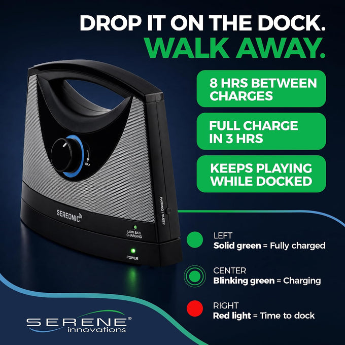 SEREONIC Portable Wireless Speakers for Smart TV - Ideal for TV Watching Without The Blaring Volume - Designed for Hard of Hearing, Elderly, and Seniors - 100ft Range
