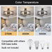 ZGLAOJT 4-Lights Close to Ceiling Light，Black Light Fixture Industrial Flush Mount Ceiling Light ，Farmhouse Chandelier Lighting for Kitchen Island Dining Room Bedroom Foyer Hallway
