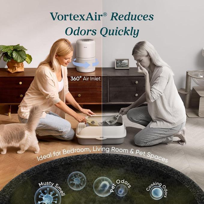 Levoit Air Purifier for Home Pets Hair Allergens in Bedroom Quiet Purifiers