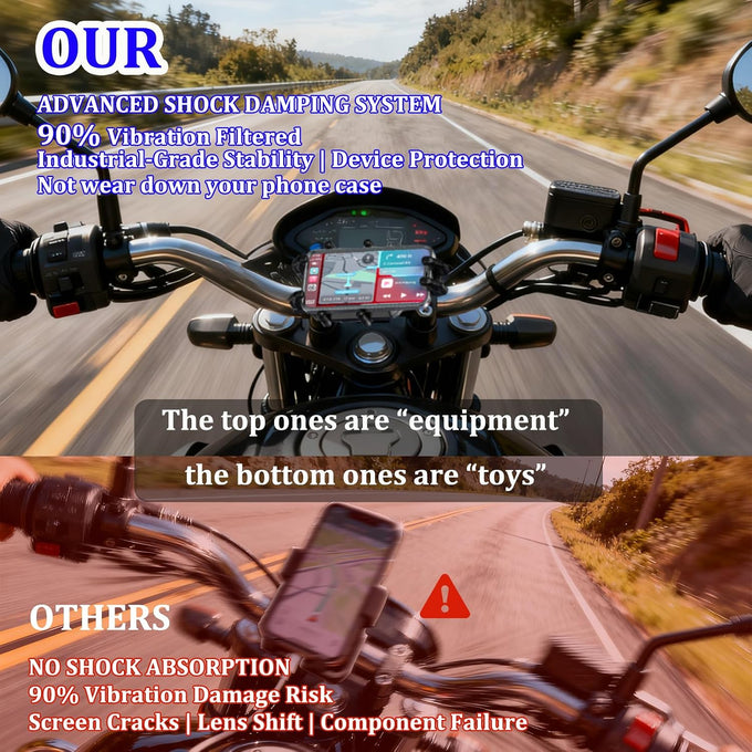 LOKTENWO Motorcycle Phone Mount with Vibration Dampener
