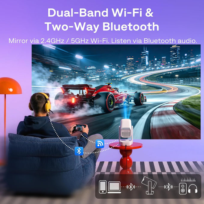 Aurzen Roku TV D1R air USB-C Powered Smart Portable Outdoor Projector White