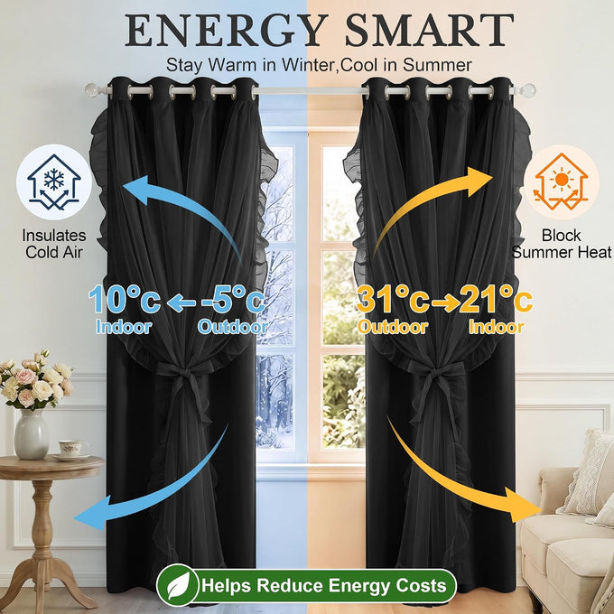 PONY DANCE 100% Blackout Black Curtains for Bedroom, W 52 x L96, 2 Panels