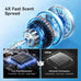 AROMADD 3500 Sq.Ft Smart Scent Diffuser - HVAC System