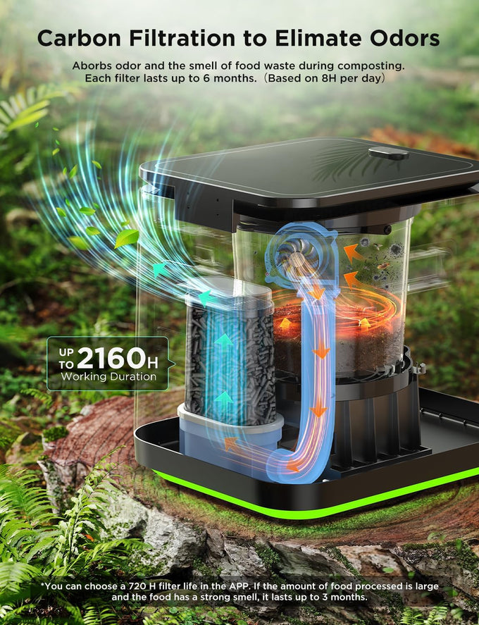 GoveeLife Upgraded Electric Composter for Kitchen, Smart Indoor Compost Bin